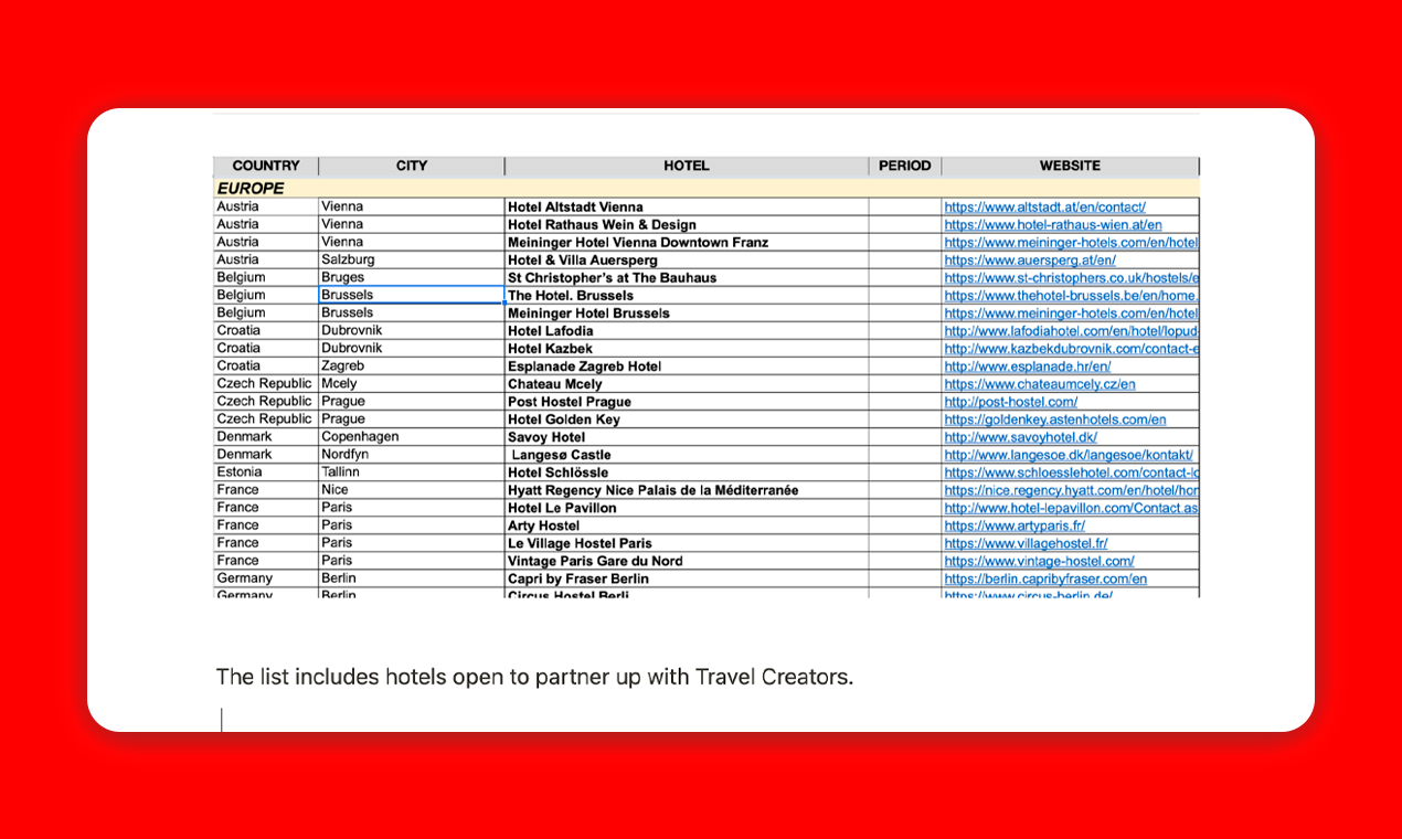 Creator Growth KIT gallery image