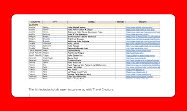 Creator Growth KIT gallery image