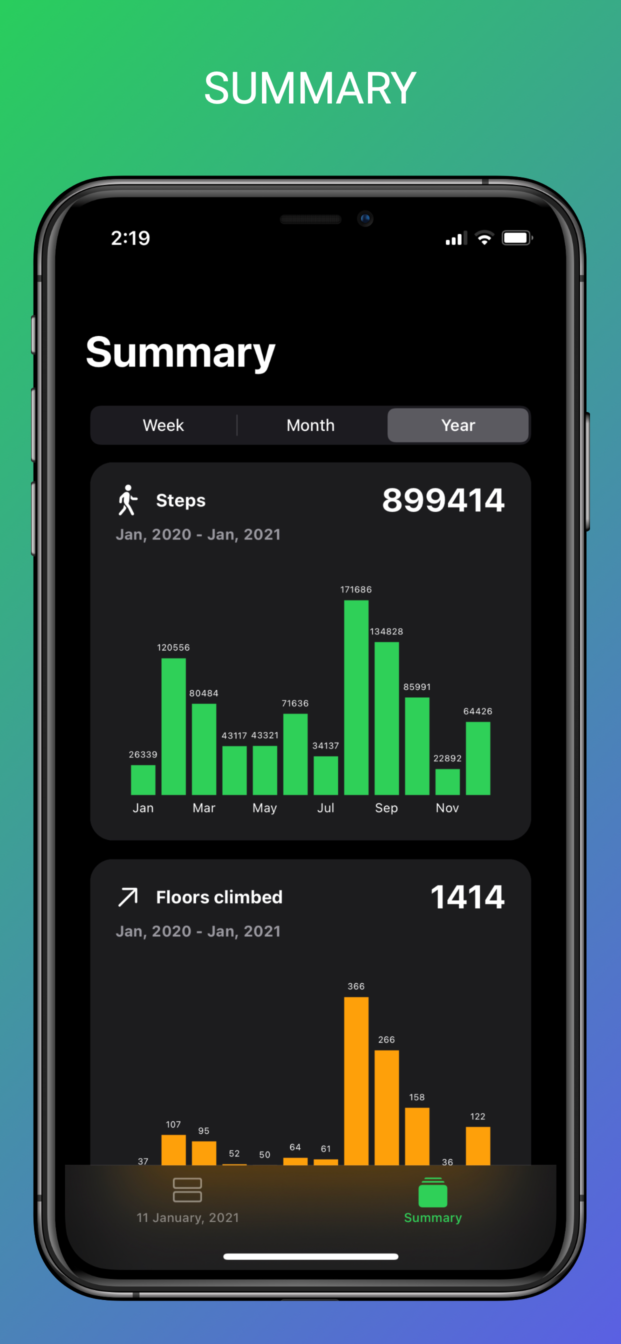 MyPedometerApp gallery image