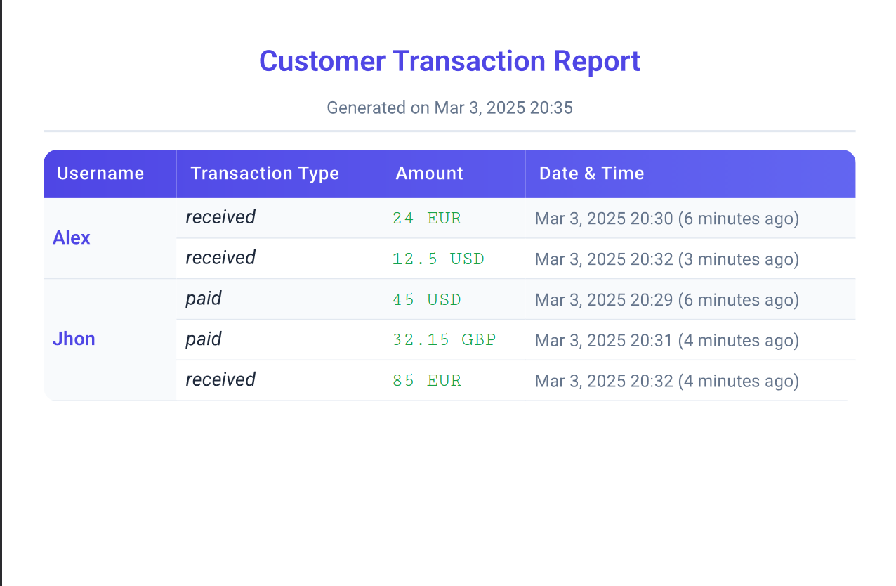 Media Pairpay 3