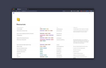 PostRoe.Co gallery image