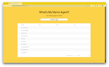 What's My Name Again gallery image