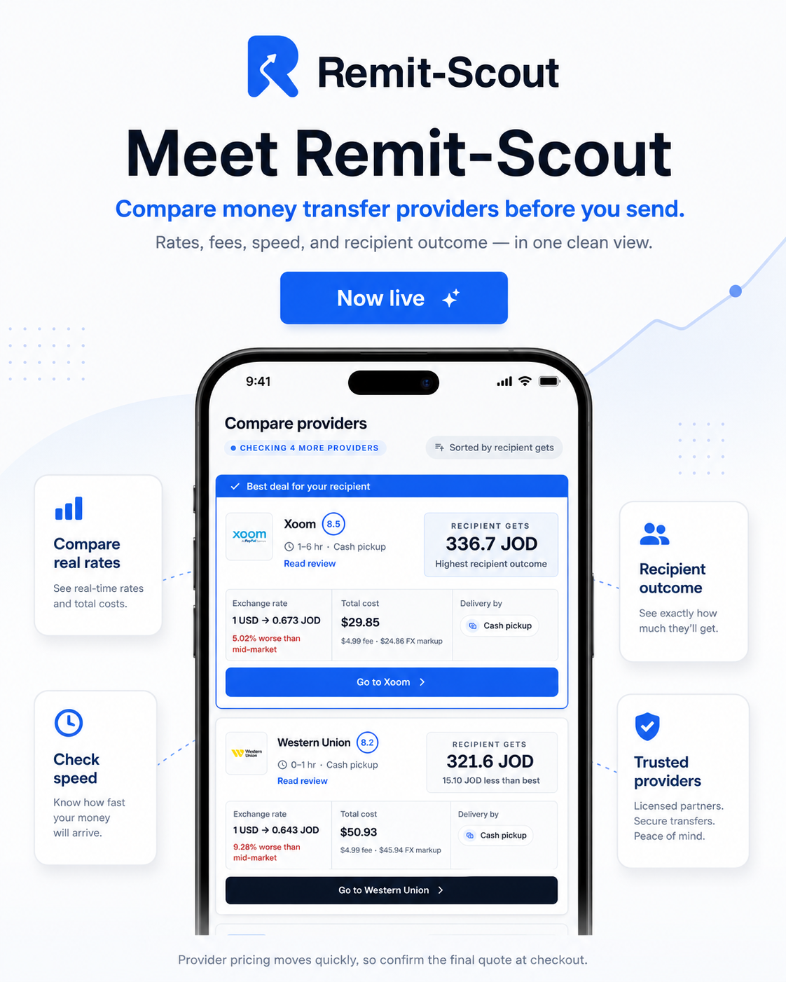 Remit-Scout gallery image