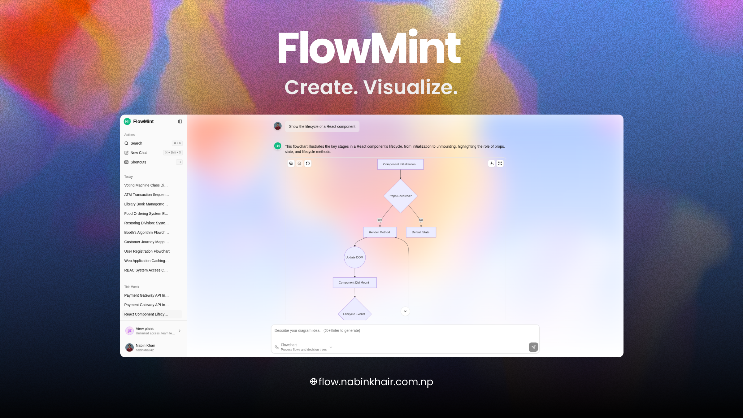 Flowmint медиа 1