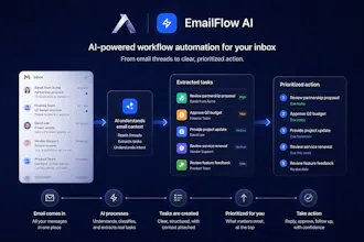 EmailFlow AI gallery image