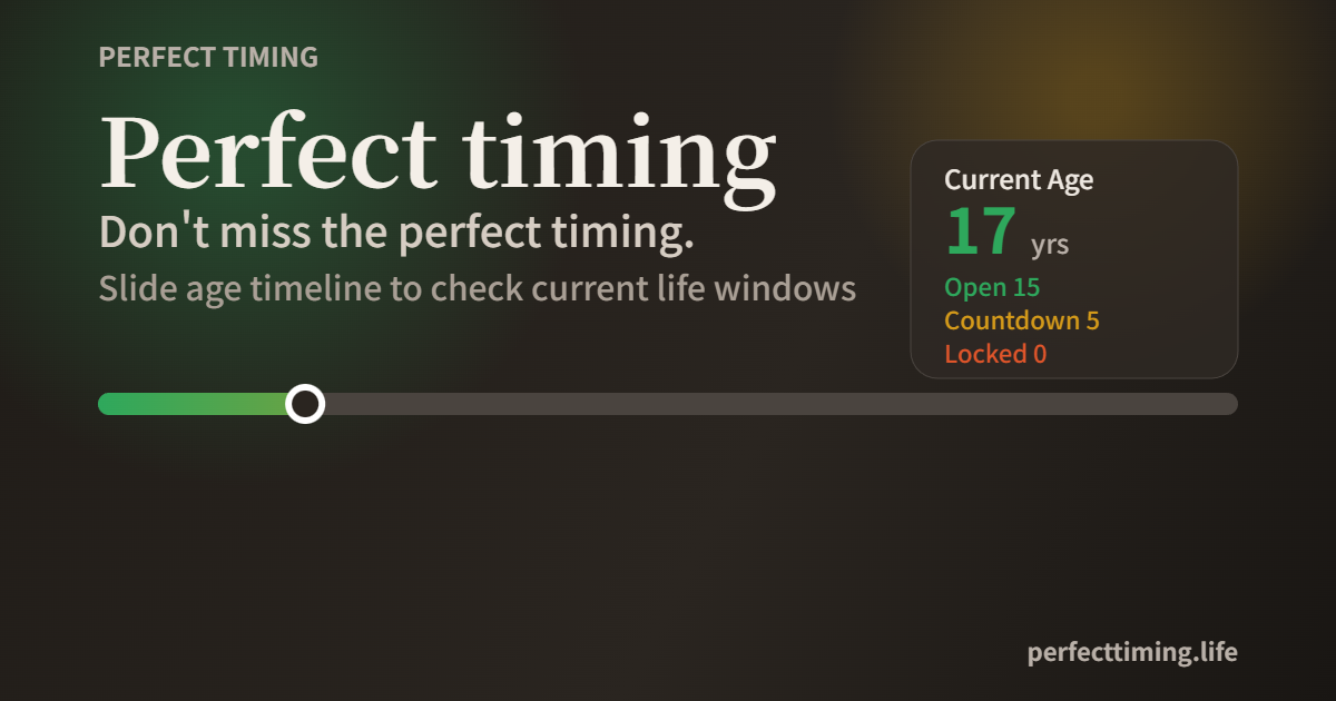 Perfect timing gallery image