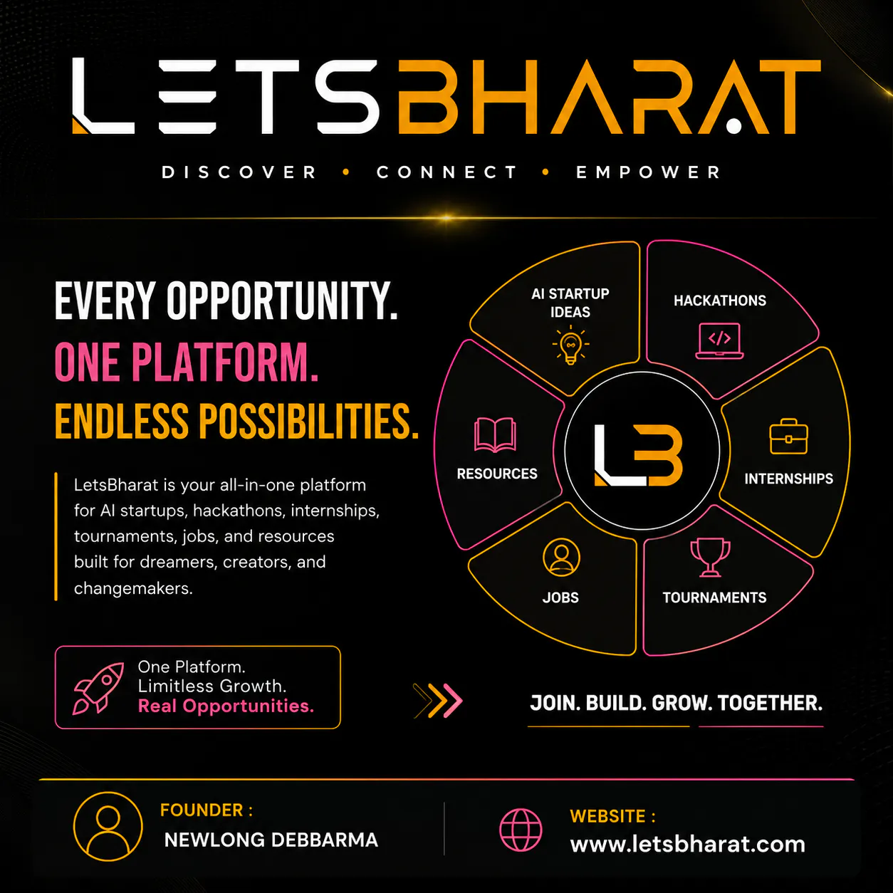 letsbharat screenshot 1