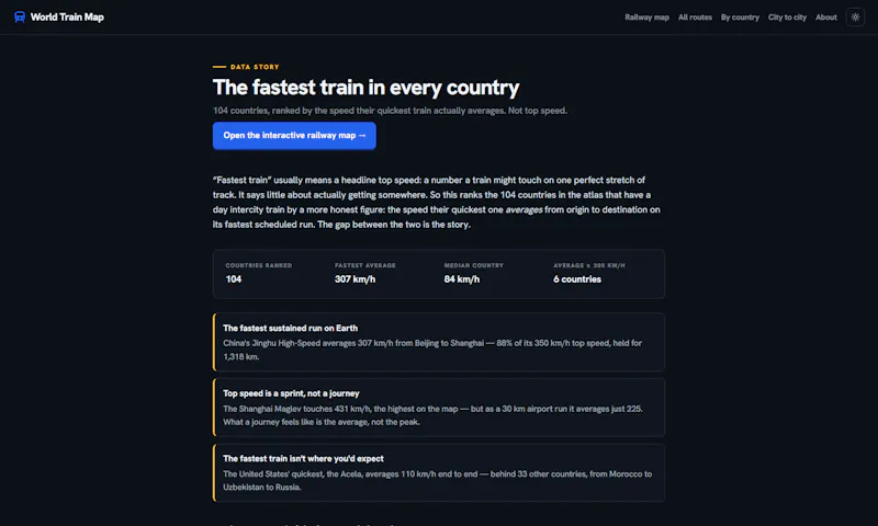 World Train Map screenshot 5