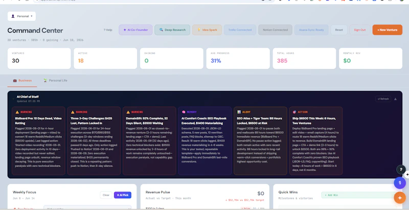 BizBoard Pro screenshot 4