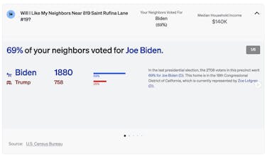 Flyhomes AI gallery image
