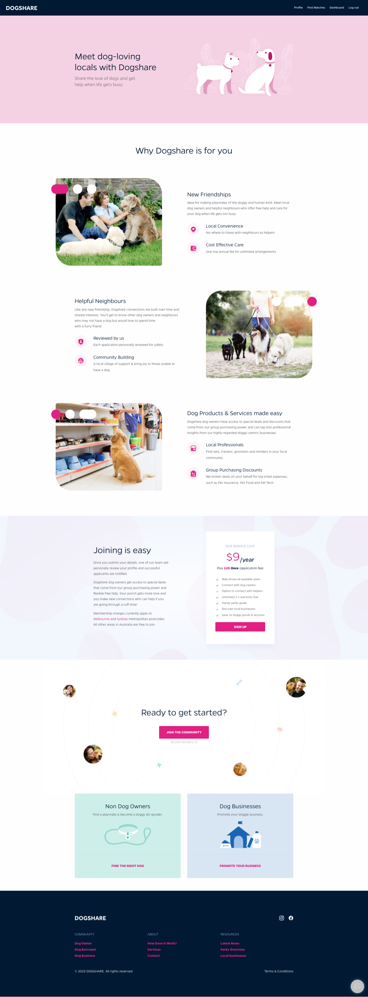 Dogshare gallery image