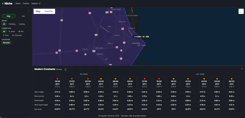 Niche Sports screenshot 1