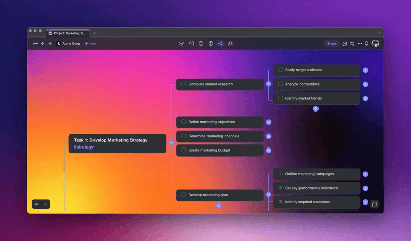 Taskade AI Workflows - Создать и настраивать любой рабочий процесс проекта с генеративным ИИ медиа 2