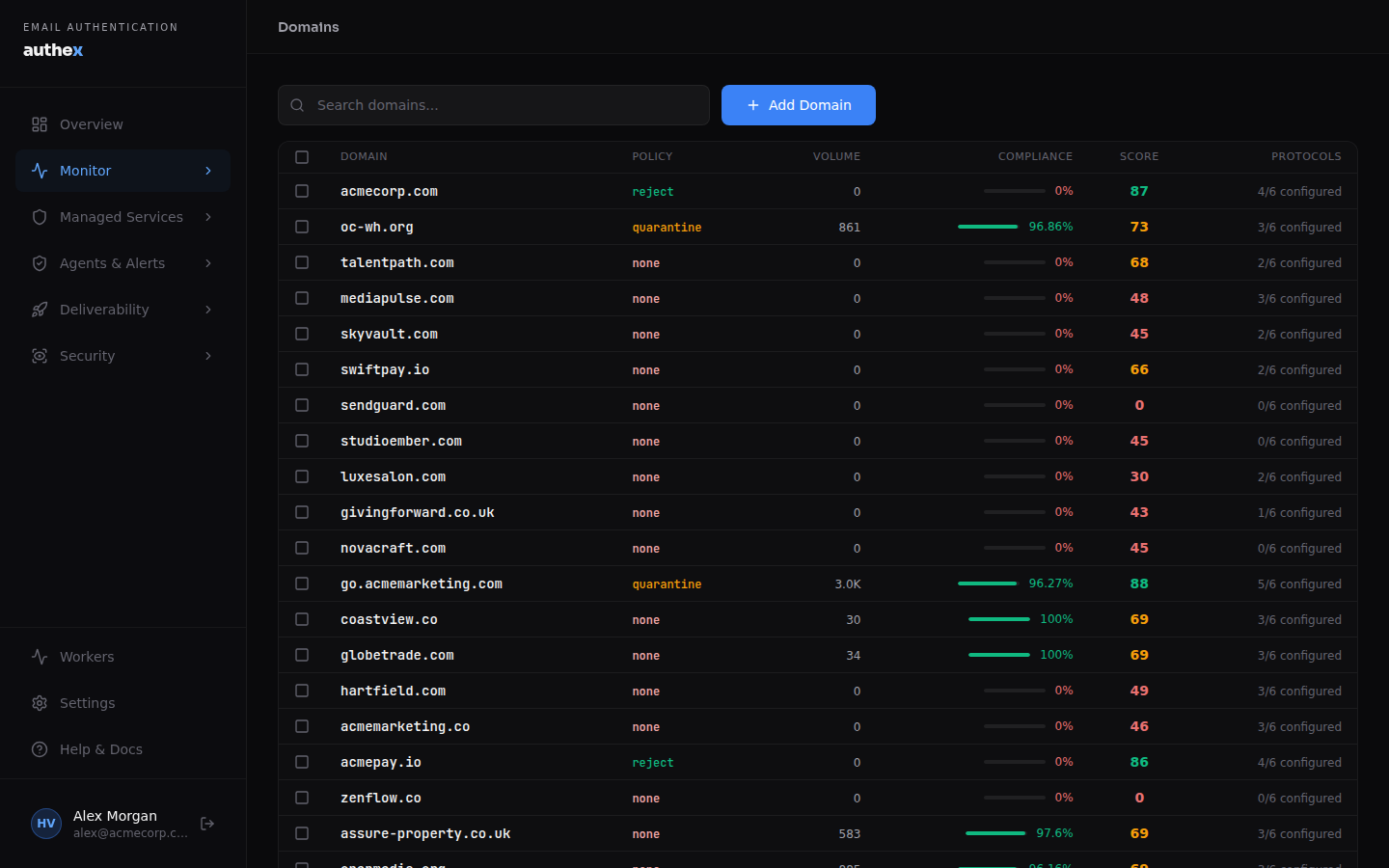 Authex gallery image