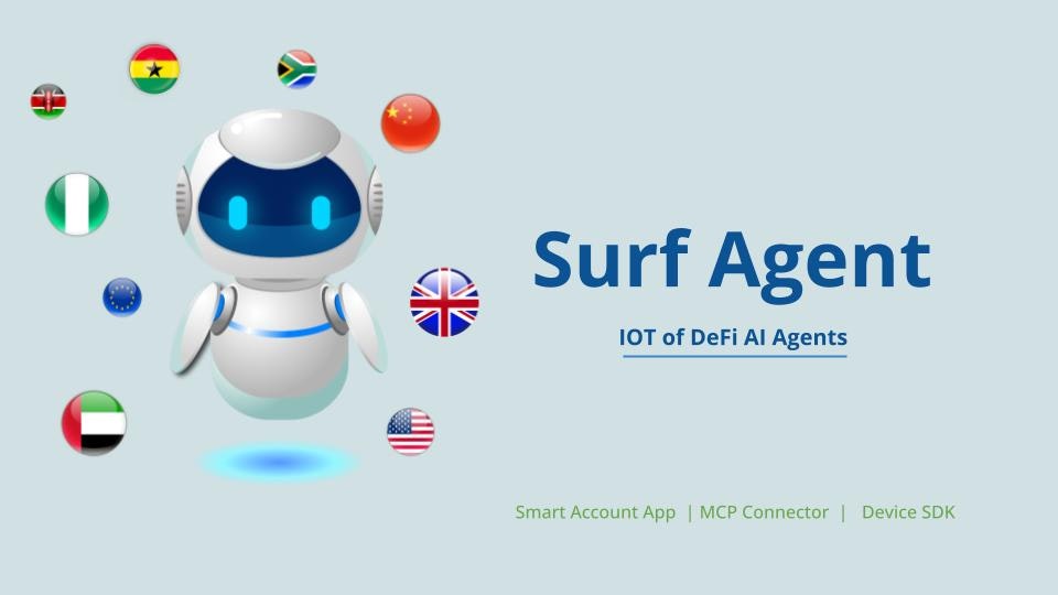 Surf AI gallery image