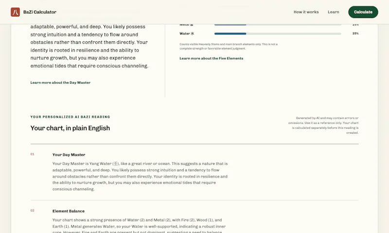 BaZi Calculator screenshot 6