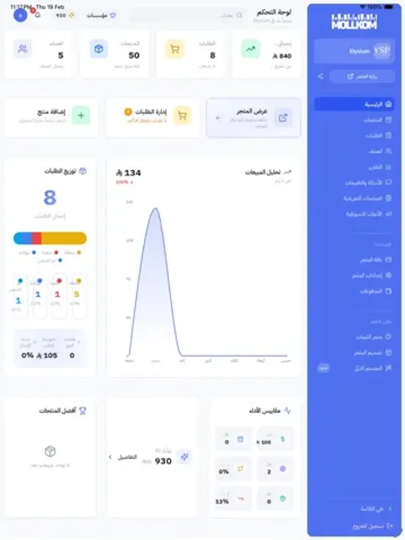 Mollkom screenshot 3