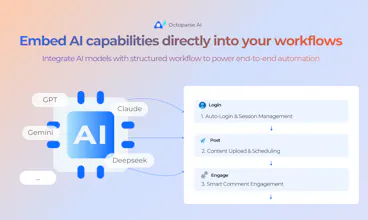 Octoparse AI gallery image