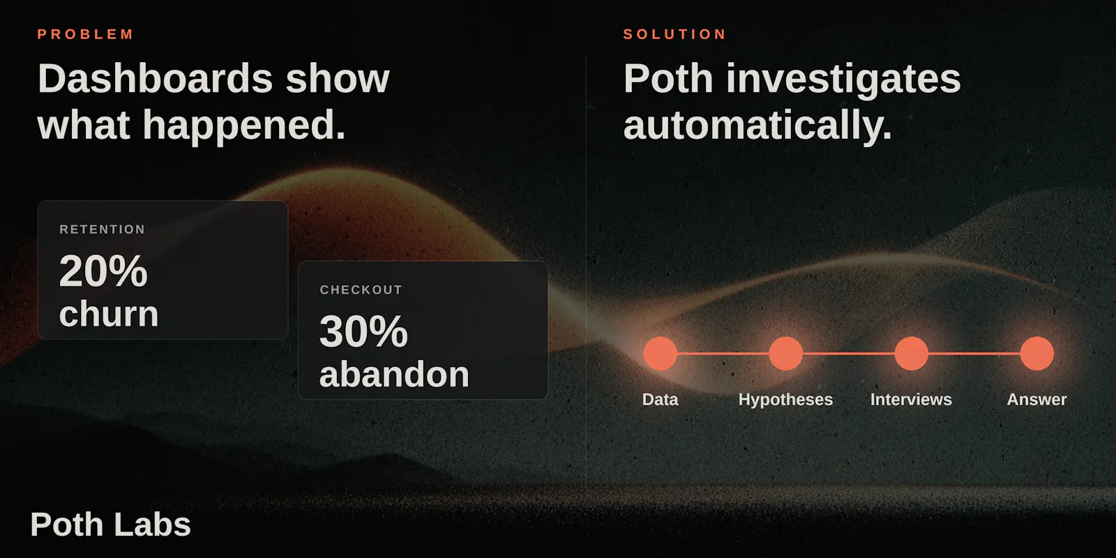 Poth Labs screenshot 3