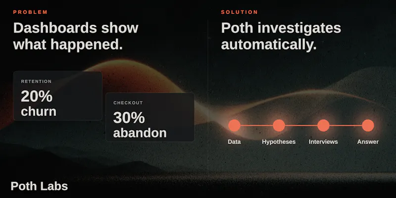 Poth Labs screenshot 3