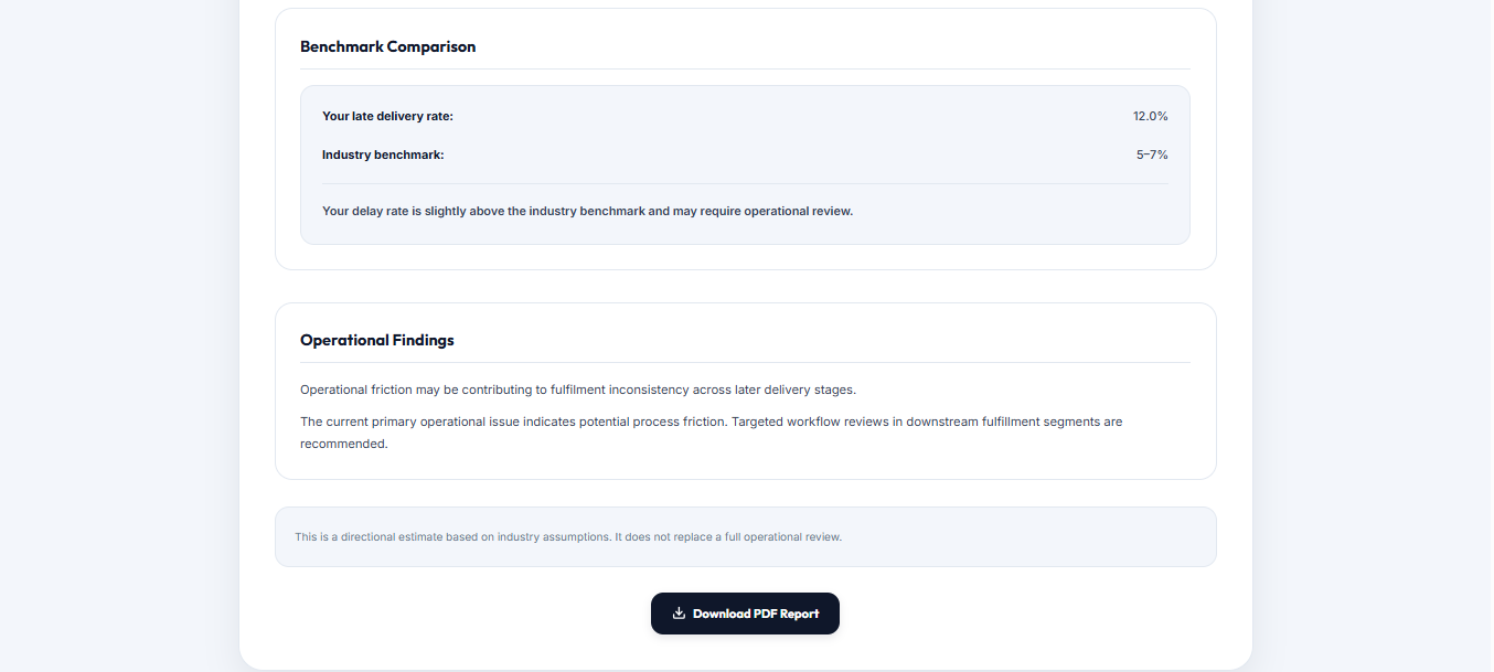 E‑commerce Operations Risk Estimator gallery image