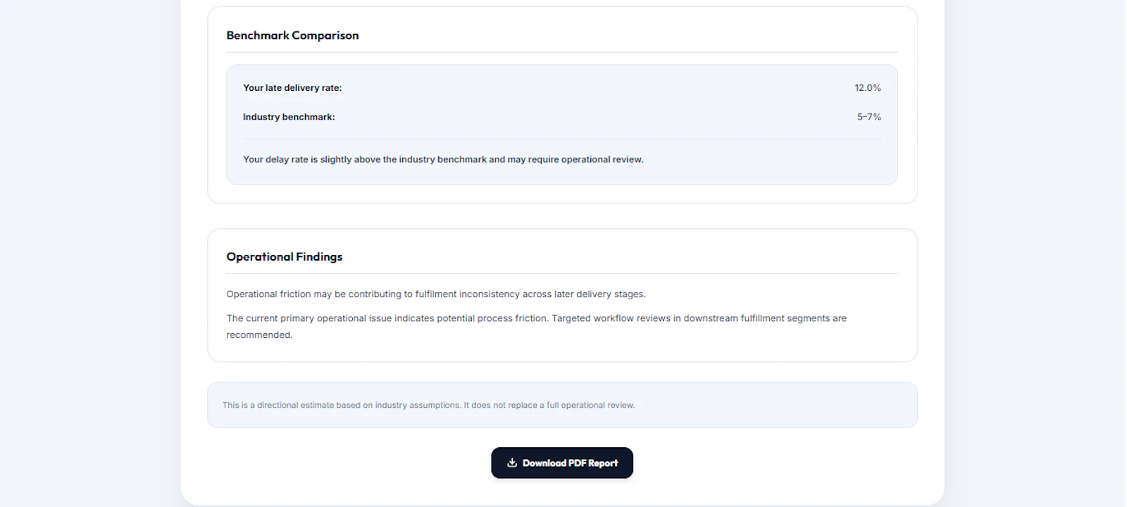 E‑commerce Operations Risk Estimator screenshot 2