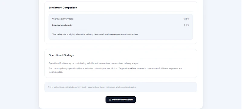 E‑commerce Operations Risk Estimator screenshot 2