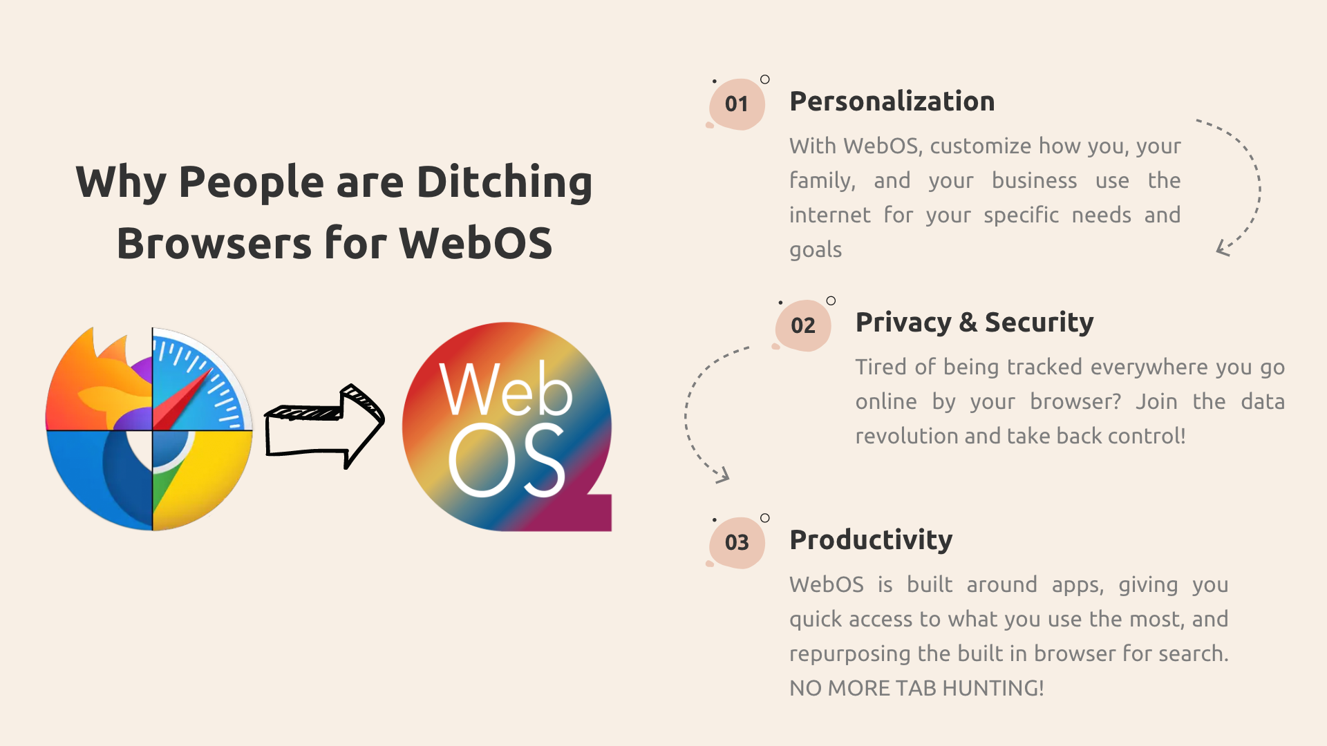 Qebot SaaS Management Platform gallery image