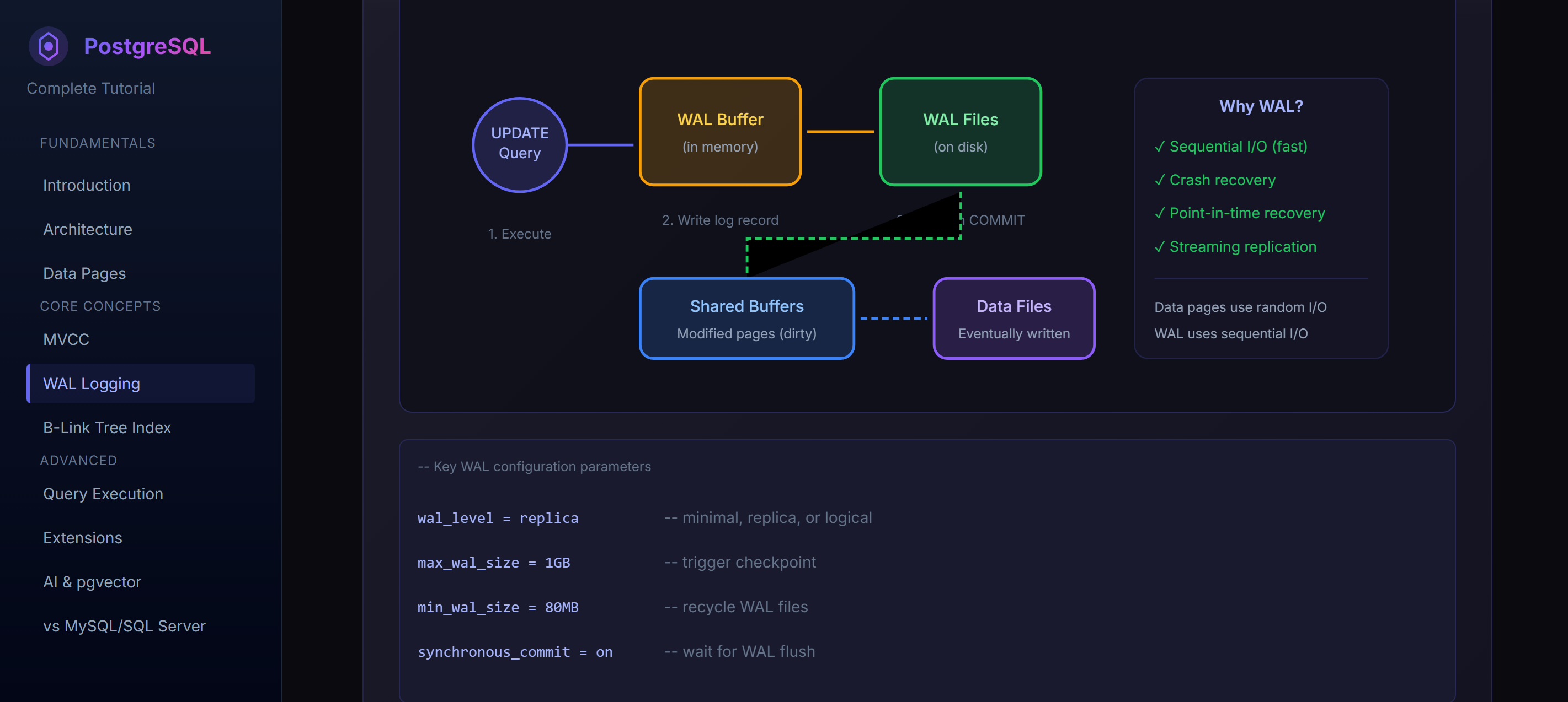 Noteit-MCP - Screenshot 2 showing product features and functionality