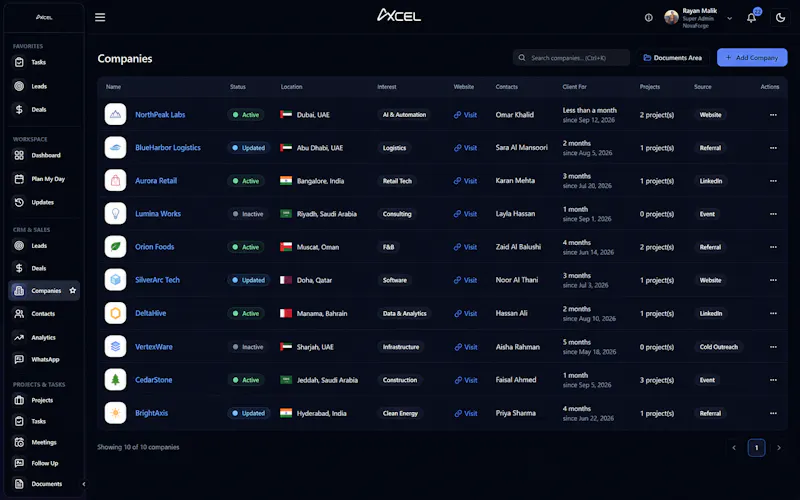 Axcel screenshot 5