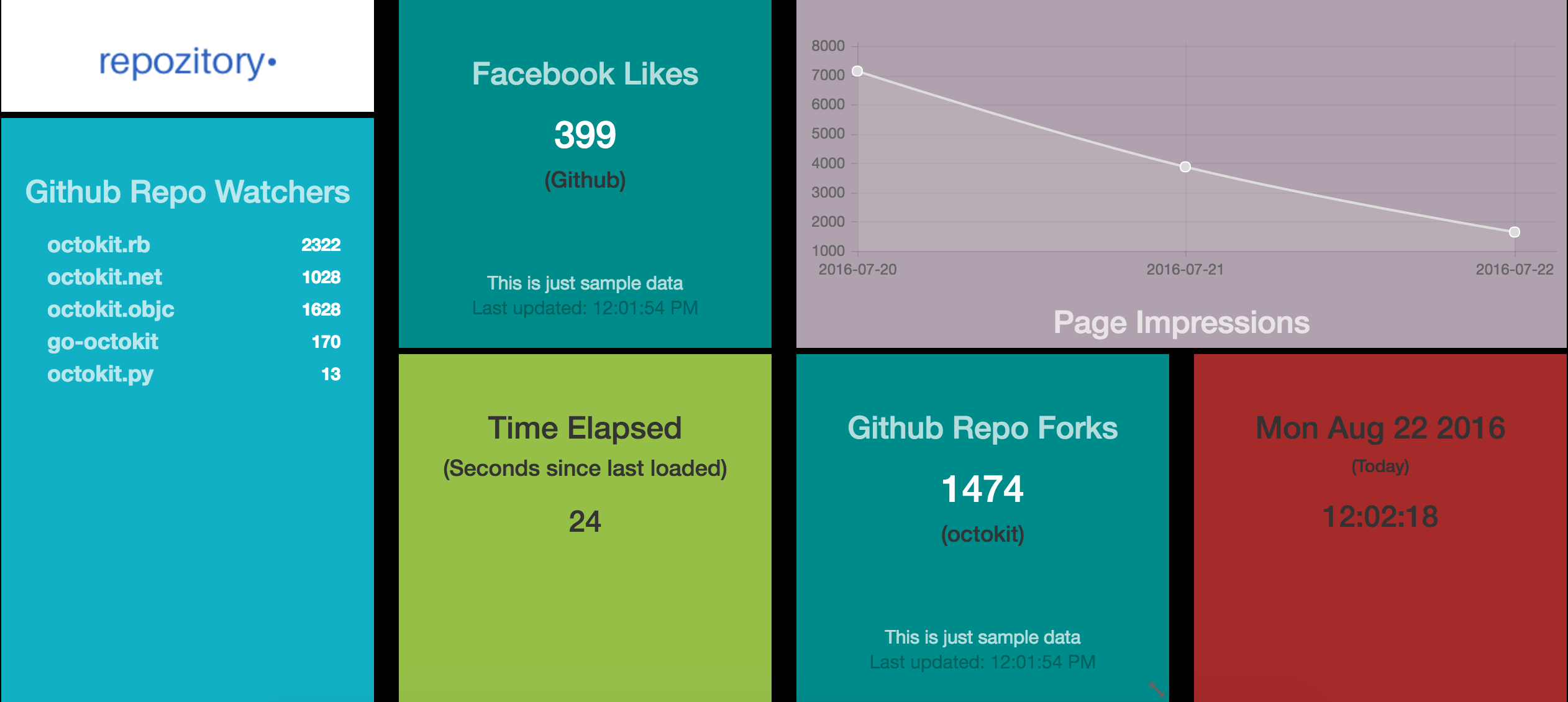 Node React Dashboard gallery image