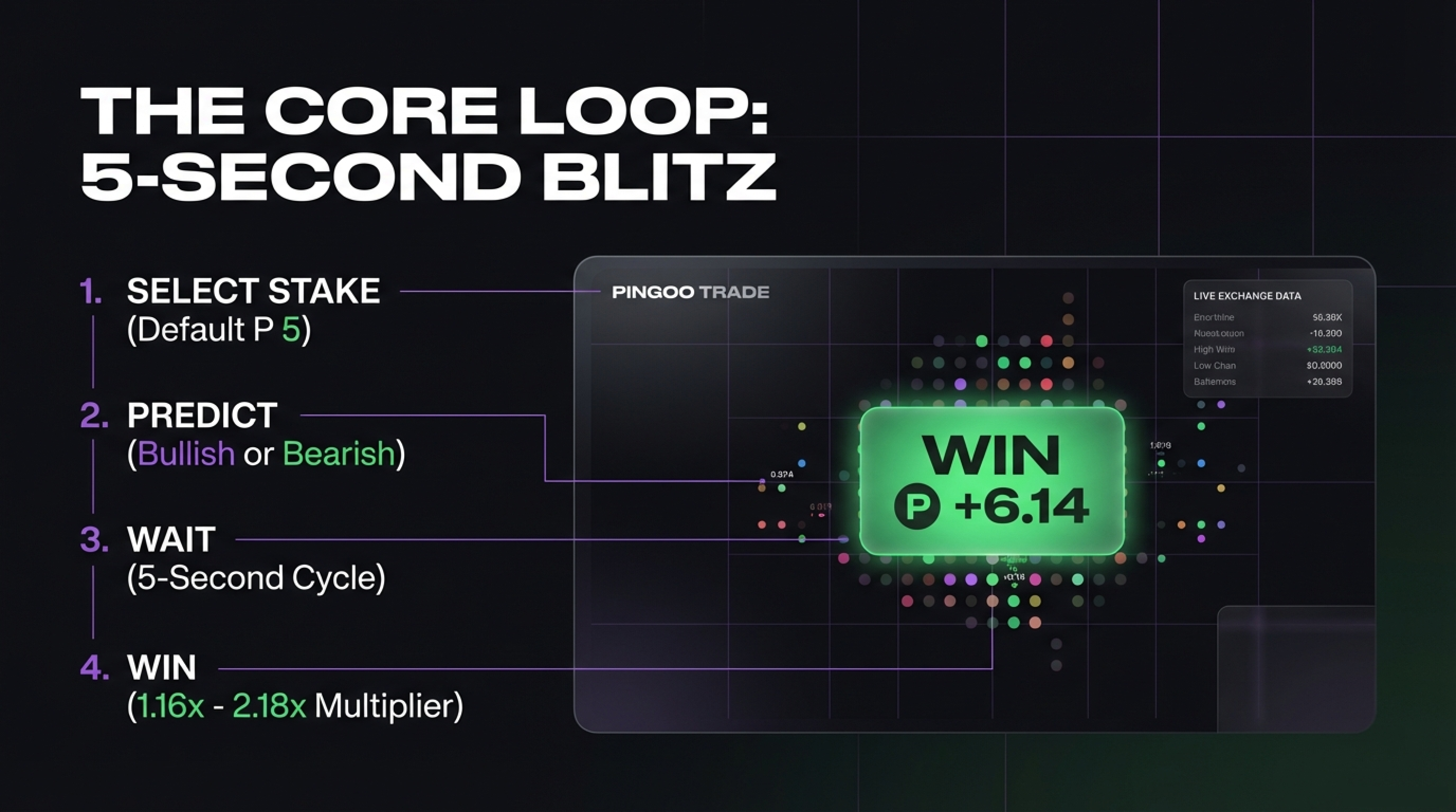 PingooTrade - Screenshot 3 showing product features and functionality