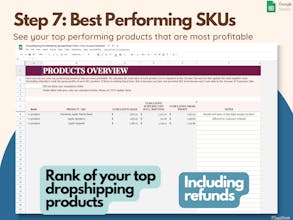 Inventory Dropship Spreadsheet Template gallery image
