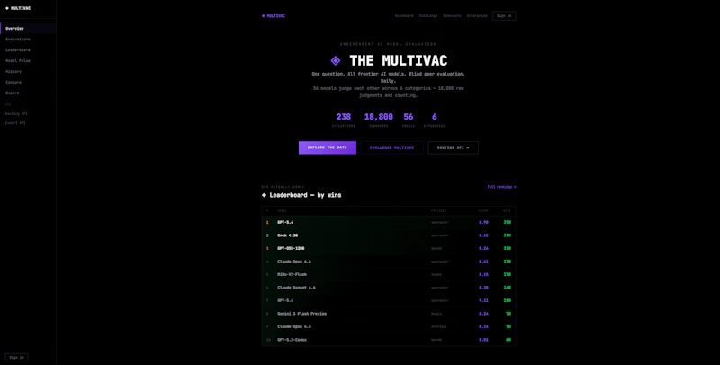 The Multivac screenshot 4