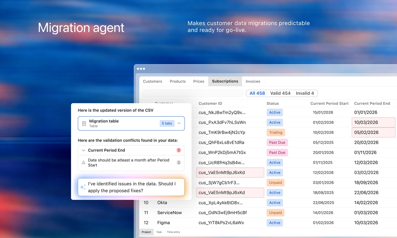 Nitro by Rocketlane gallery image