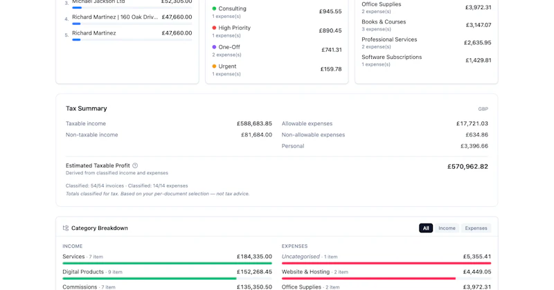 recevo.io screenshot 11