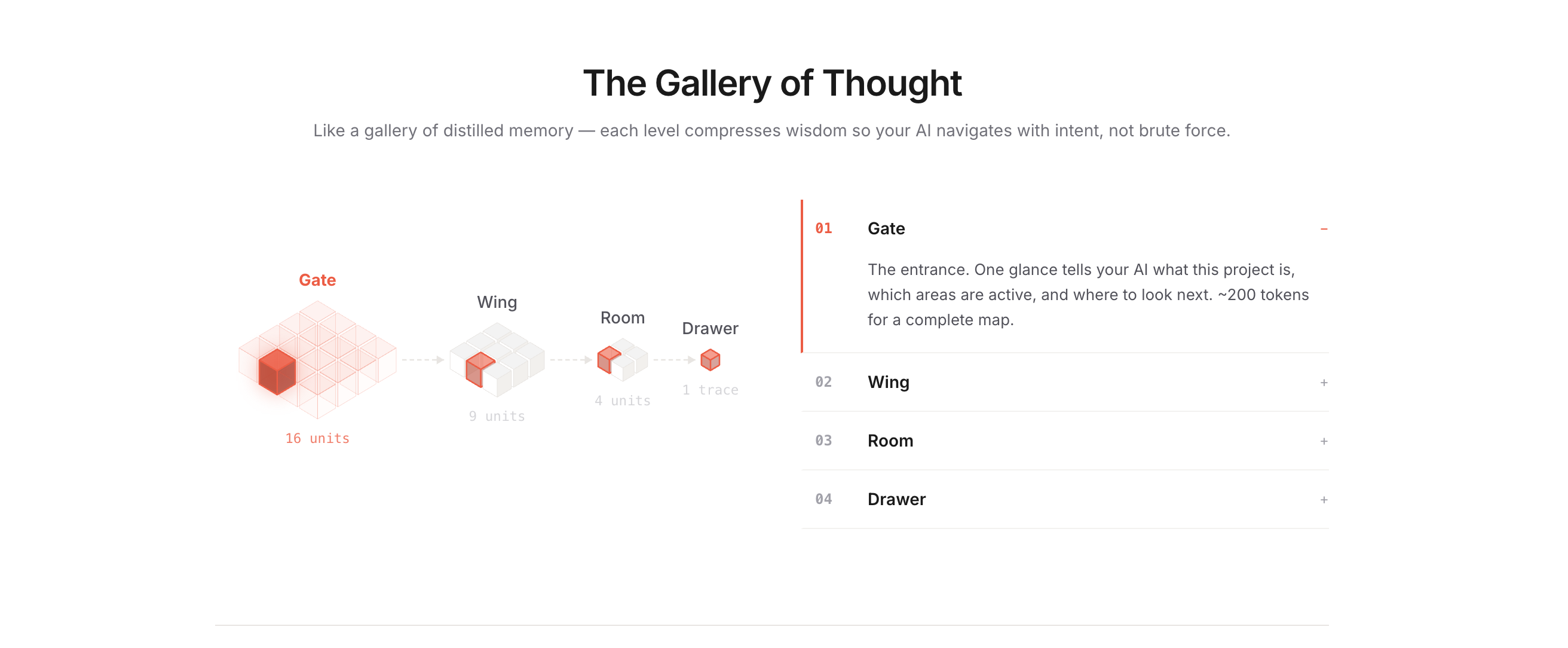 Trapic gallery image