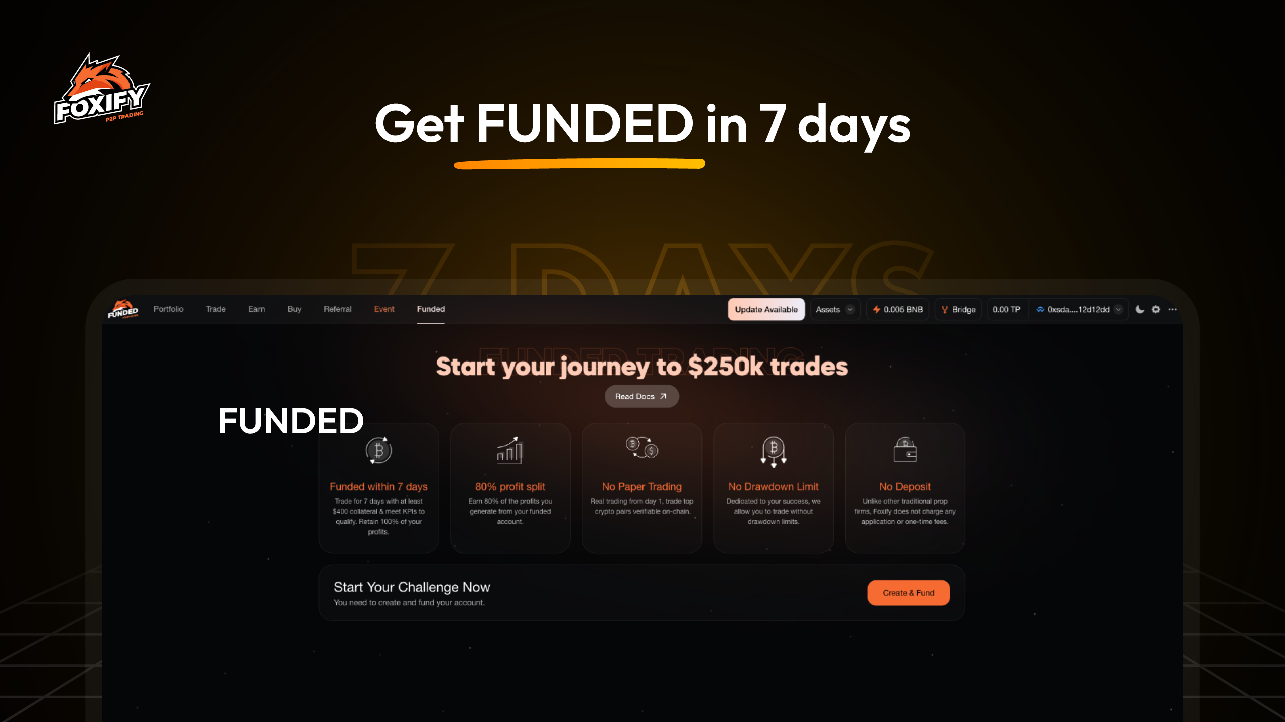Finanziert von Foxify media 5