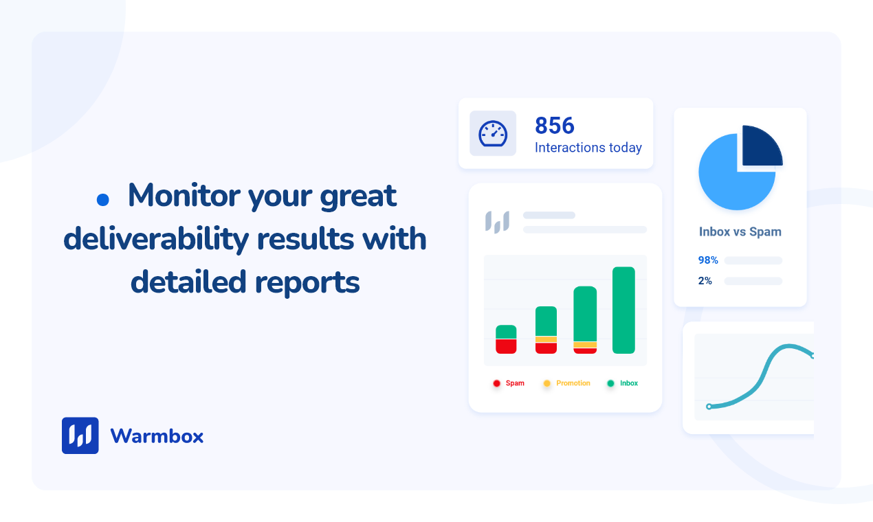 Warmbox gallery image