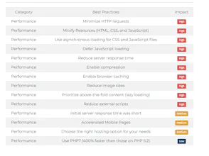 Toolslite gallery image