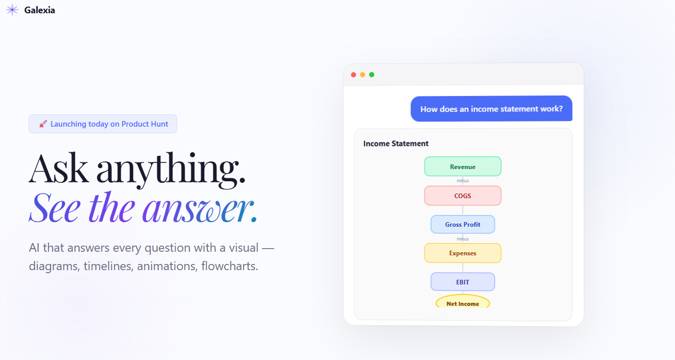Galexia AI - Main product screenshot demonstrating key features and user interface