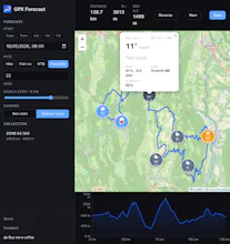 GPX Forecast gallery image