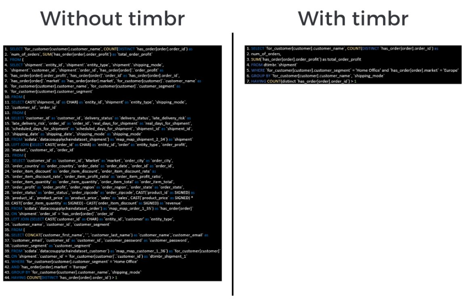 Timbr media 5