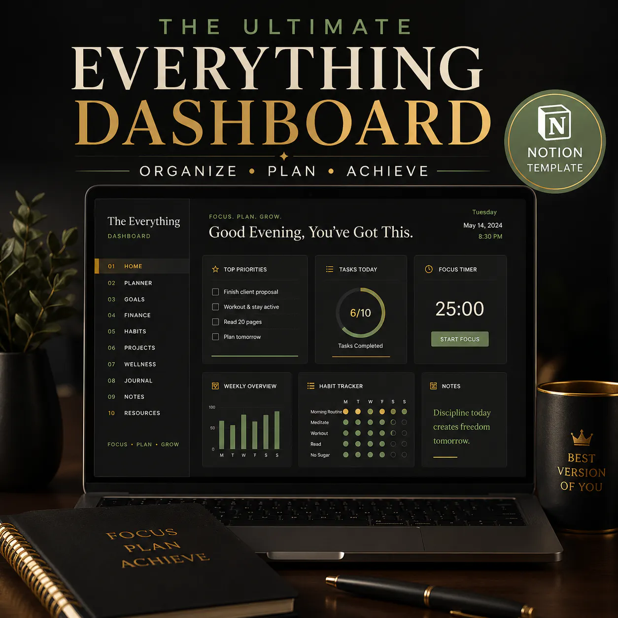 The Everything Dashboard  gallery image