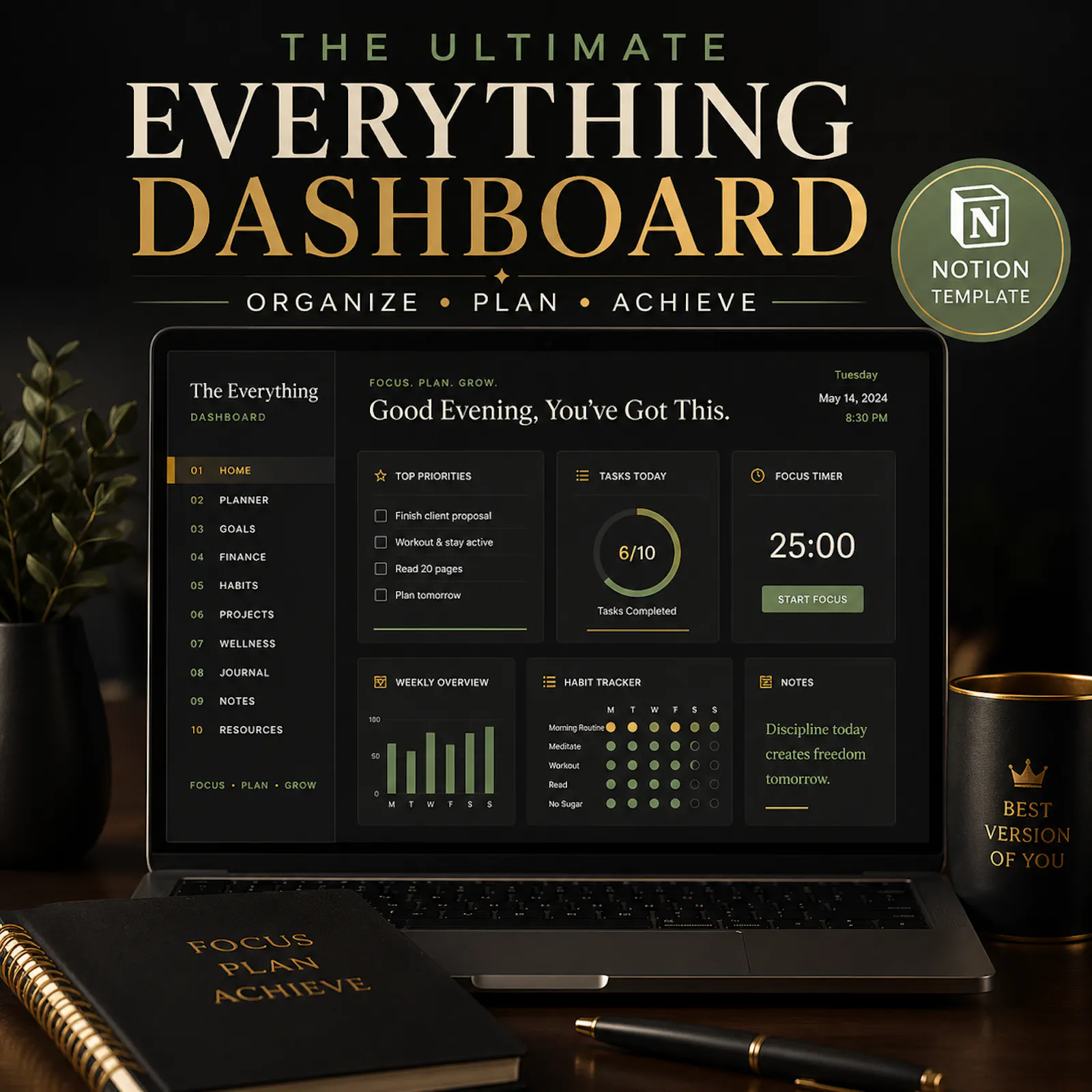 The Everything Dashboard  screenshot 3