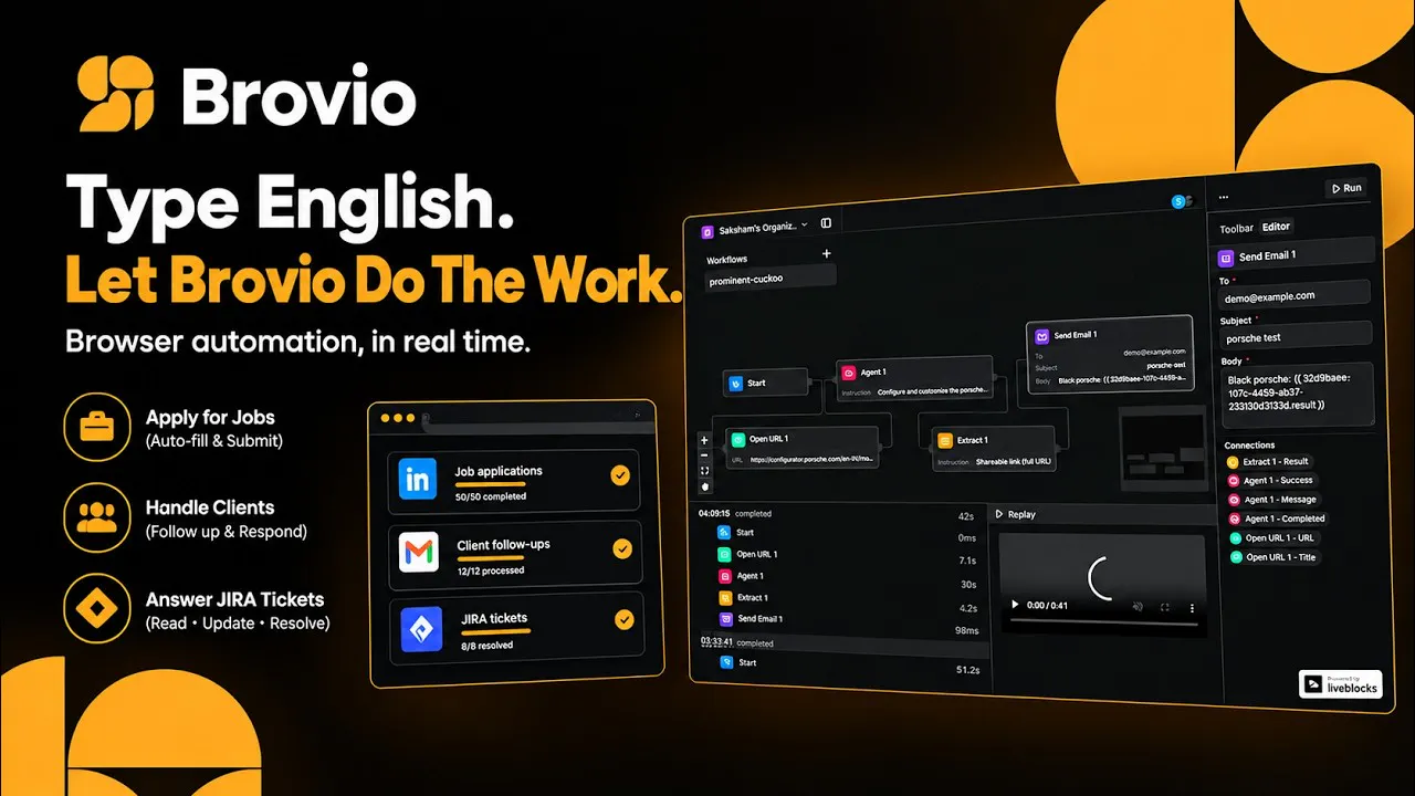 Brovio.cc gallery image