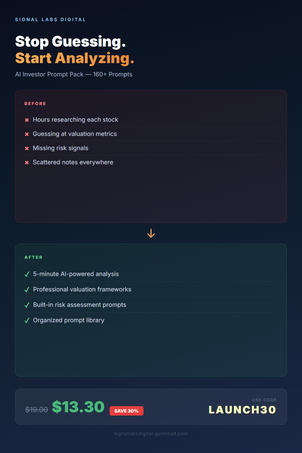 AI Investor Prompt Pack by Signal Labs gallery image