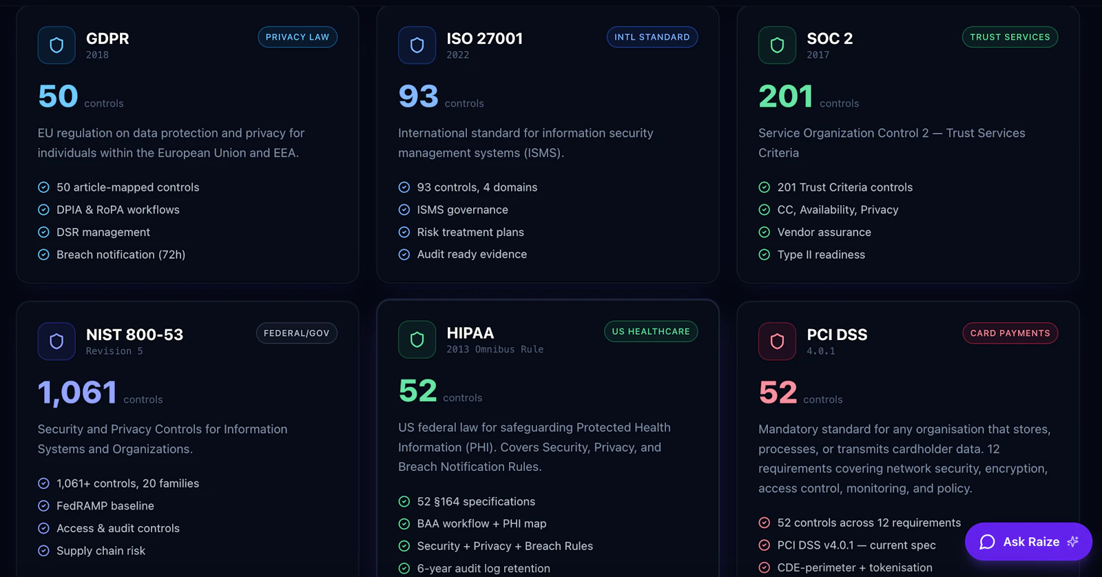 Raize Orion Compliance screenshot 2