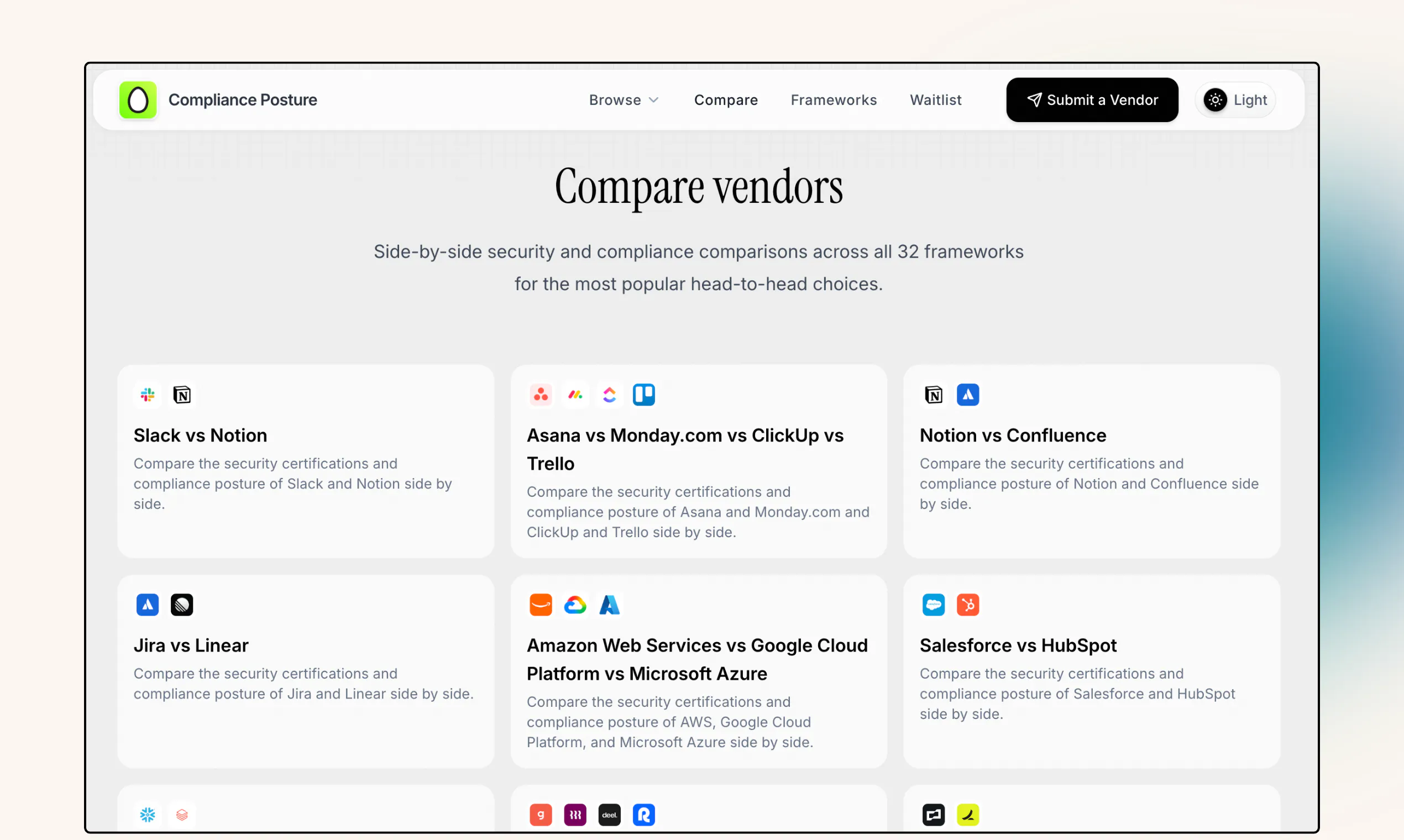Compliance Posture gallery image