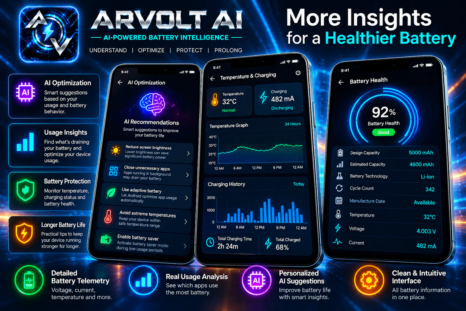 Arvolt AI – AI-Powered Battery App screenshot 4